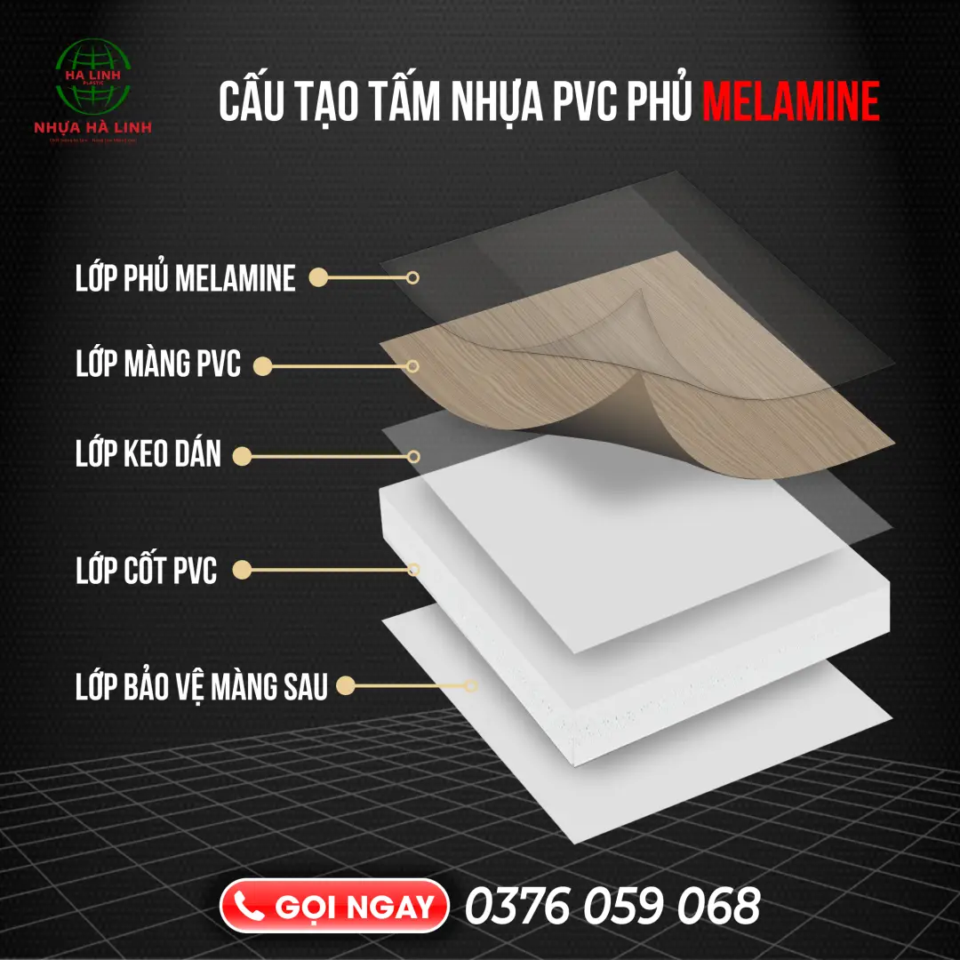 Cấu tạo tấm nhựa PVC phủ Melamine