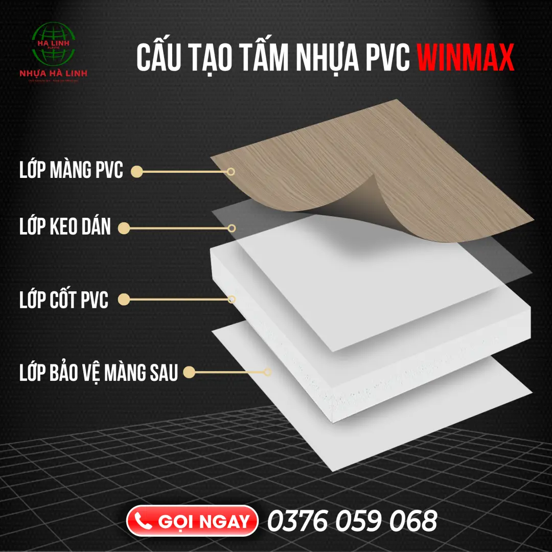 Cấu tạo tấm nhựa PVC Winmax