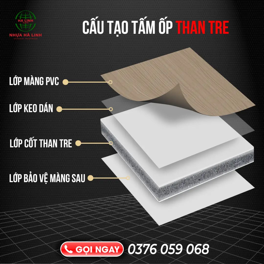 CẤU TẠO TẤM ỐP ĐA NĂNG THAN TRE