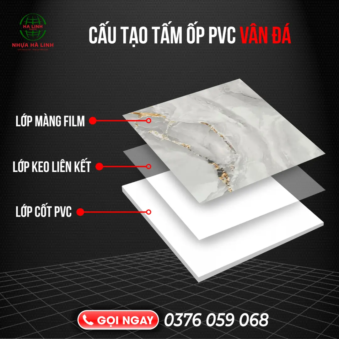 CẤU TẠO TẤM ỐP PVC VÂN ĐÁ