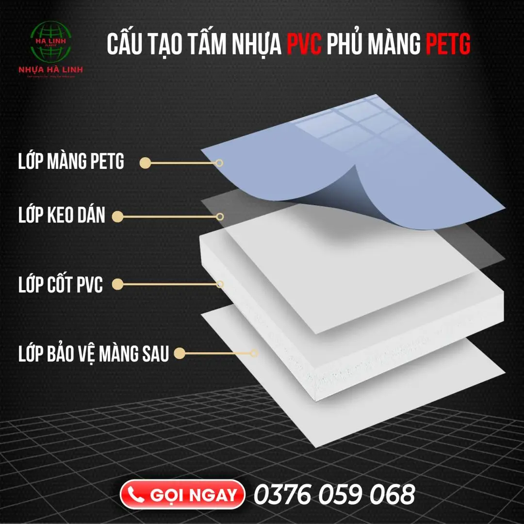 Cấu tạo tấm nhựa PVC phủ màng Petg